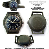 18mm 1980s U.S Pattern Admiralty Grey Military Watch Strap with Stainless Steel Fasteners